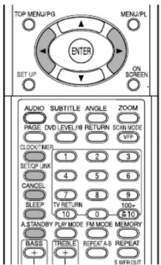 JVC SPFSXA1 - Maintenez pression aux pendant 2 secondes pendant que aux est choisi comme source. - 1