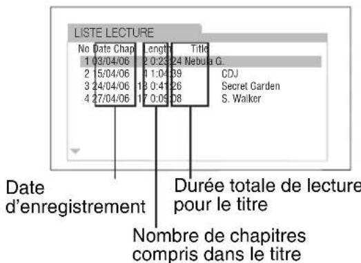 JVC SPFSXA1 - Liste de lecture - 1