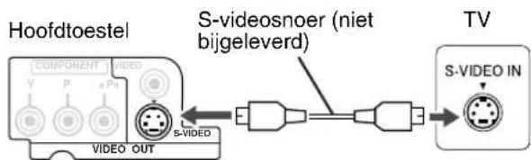 JVC SPFSXA1 - Aansluiten met gebruik van een S-video Snoer - 1