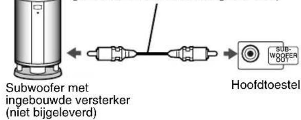 JVC SPFSXA1 - Aansluiten van een subwoofer - 1