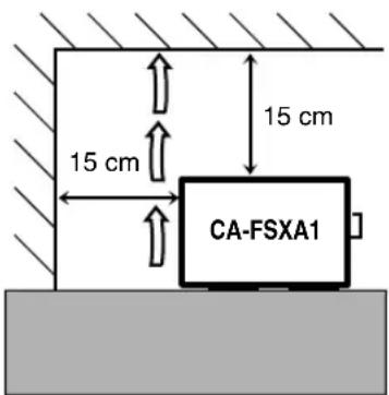JVC SPFSXA1 - Attenzione: Per una corretta ventilazione - 1