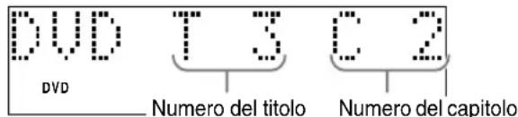 JVC SPFSXA1 - Perambiare il display - 1