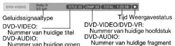 JVC SPFSXA1 - DVD-VIDEO/DVD-AUDIO/DVD-VR (het voorbeeld hieronder is voor DVD-VIDEO) - 1