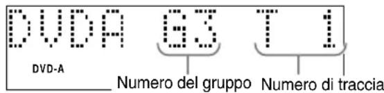 JVC SPFSXA1 - Perambiare il display - 3