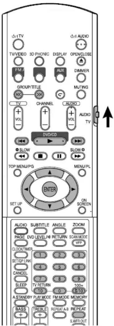 JVC SPFSXA1 - Drucken Sie MUTING. - 1
