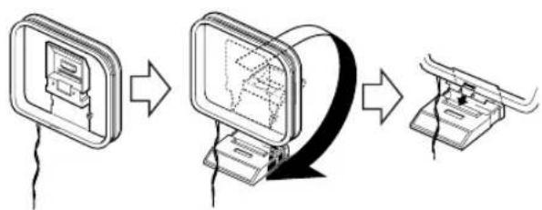 JVC SPFSXA1 - Connexion de l'antenne cadre AM (fournie) - 1
