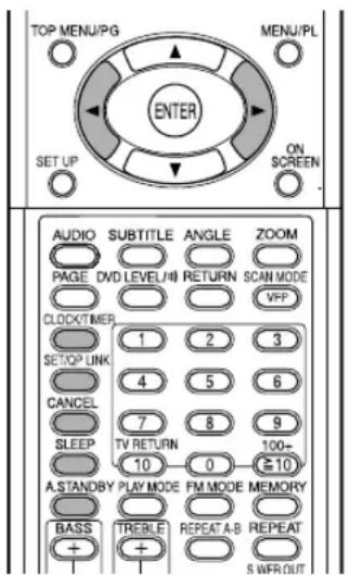 JVC SPFSXA1 - AUX LEVEL 2: - 1