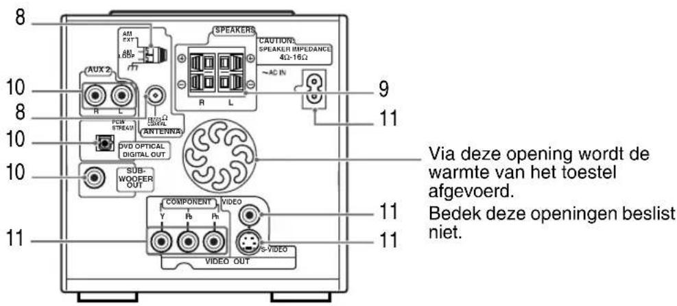 JVC SPFSXA1 - Achterpaneel - 1