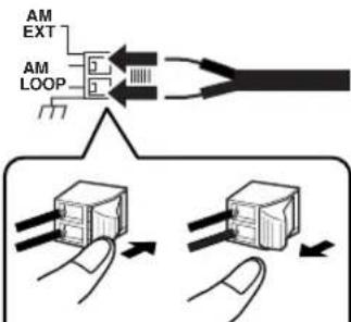 JVC SPFSXA1 - Anschlieben der AM-Rahmenantenne (mitgeliefert) - 2