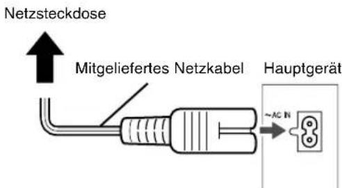 JVC SPFSXA1 - Anschließlich des Netzkabels - 1