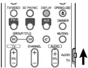 JVC SPFSXA1 - Les écrans apparaissent sur le téléviseur quand ce dernier est sous tension. - 1