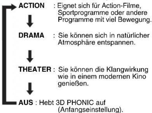 JVC SPFSXA1 - Drücken Sie 3D PHONIC während der Wiedergabe. - 1