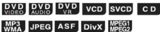 JVC SPFSXA1 - Comment lire ce manuel - 1