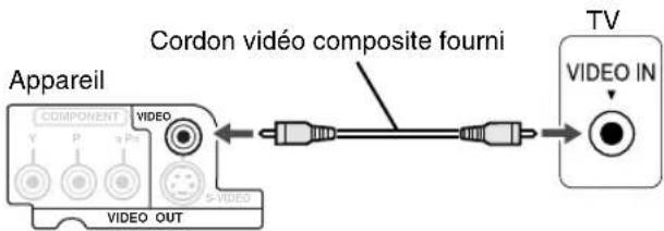 JVC SPFSXA1 - Connexion d'un appareil audio portable - 2