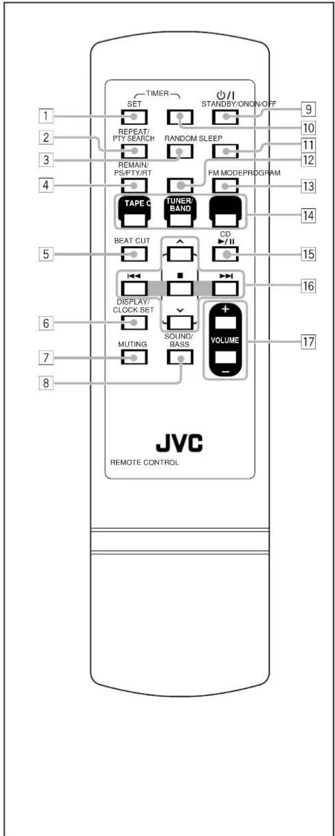 JVC CAUXS10 - Fernbedienung - 1