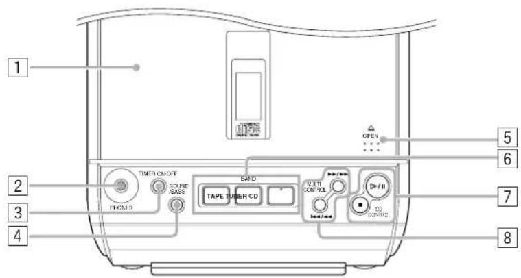 JVC CAUXS10 - De hoofdtoestel - 1