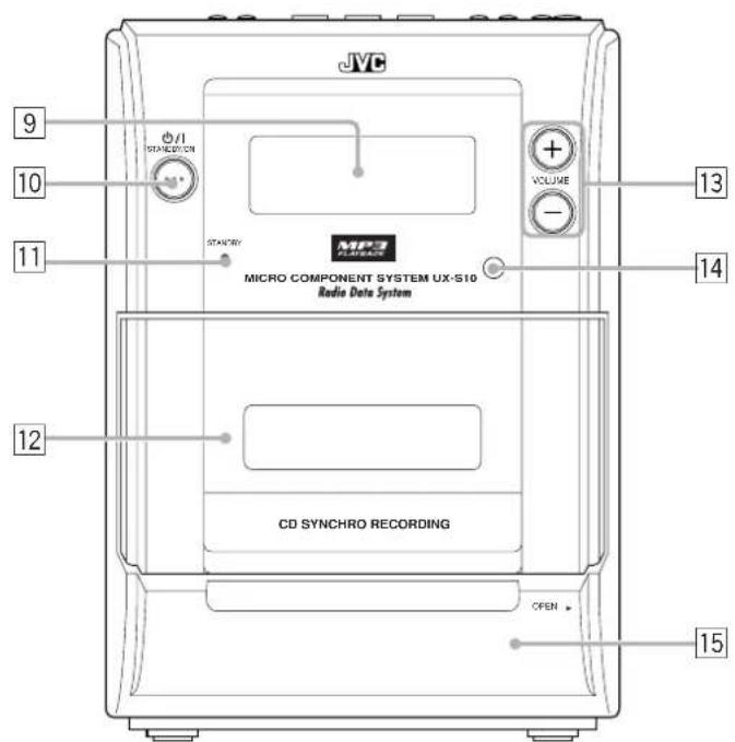 JVC CAUXS10 - Hauptgerät - 2