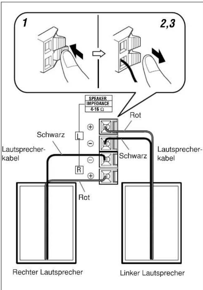 JVC CAUXS10 - So schlieBen Sie Lautsprecher an - 1