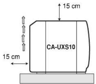 JVC CAUXS10 - Attenzione: Per una corretta ventilazione - 2