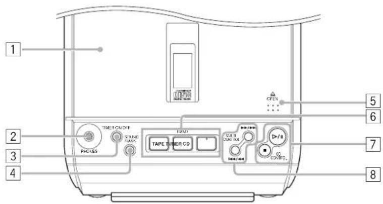 JVC CAUXS10 - Appareil - 1