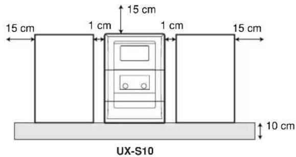 JVC CAUXS10 - Attenzione: Per una corretta ventilazione - 1