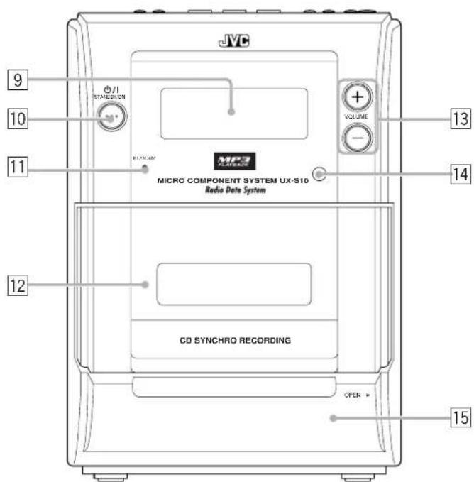 JVC CAUXS10 - Appareil - 2