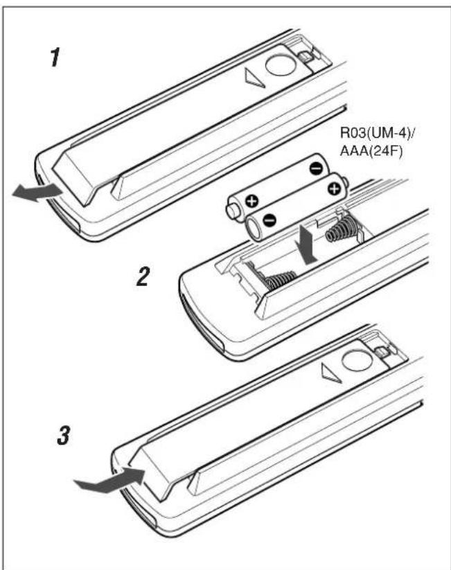 JVC CAUXS10 - Inserimento delle batterie nel telecomando - 1