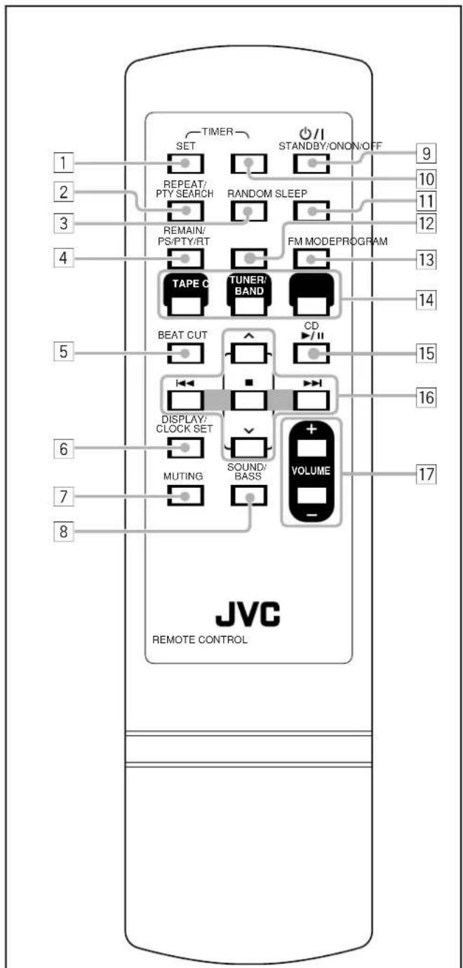 JVC CAUXS10 - Telecomando - 1