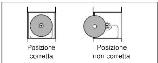 JVC CAUXS10 - Posizione are il CD con l'etichetta rivolta verso l'alto. - 1