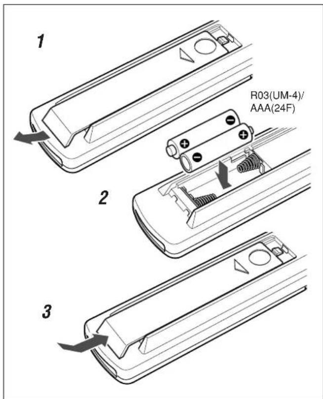 JVC CAUXS10 - Einlagen der Batterien in die Fernbedienung - 1