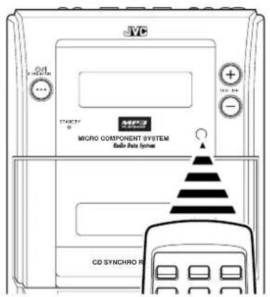 JVC CAUXS10 - Afstandsbediening - 4