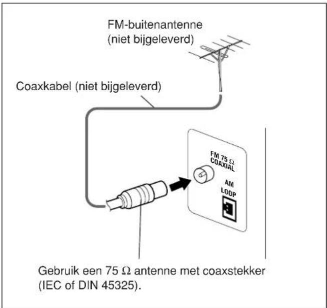 JVC CAUXS10 - Aansluten van een FM-buitenantenne - 1