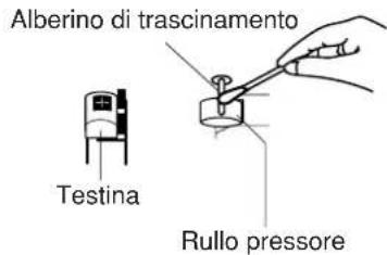 JVC CAUXS10 - Permantener la migliorie qualita sonora per la registrazione e la riproduzione - 1
