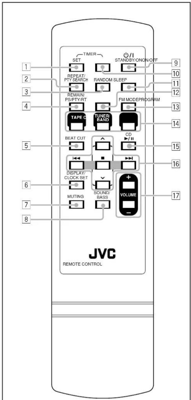 JVC CAUXS10 - Télécommande - 1