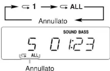 JVC CAUXS10 - Premere REPEAT/PTY SEARCH più volte quando la sorgente é CD. - 1