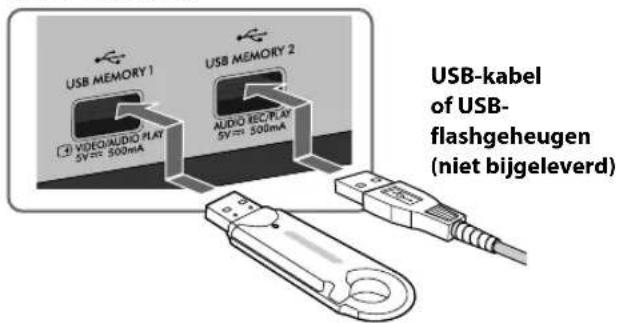 JVC CAUXG980 - Aansluiten van USB-opslagapparatuur - 1