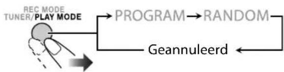 JVC CAUXG980 - Uitschakelen van geprogrammeerde weergave - 1