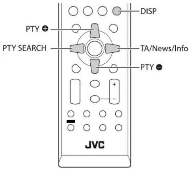 JVC CAUXG980 - Geavanceerde bediening voor de radio INFO - 1