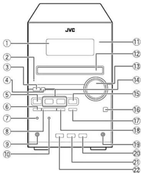 JVC CAUXG980 - Appareil - 1