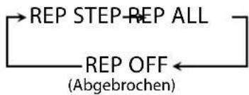 JVC CAUXG980 - Für JPEG-Dateien während der Diashow: - 2