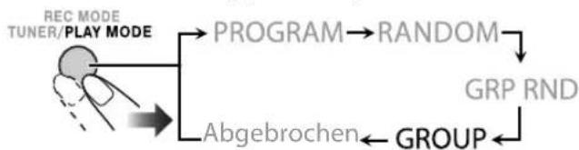 JVC CAUXG980 - Aktivieren Sie die Gruppenwiedergabe. - 1