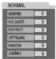 JVC CAUXG980 - Während der Wiedergabe lassen Sie den VFP-Einstellungsbildschirm anzeigen. - 2