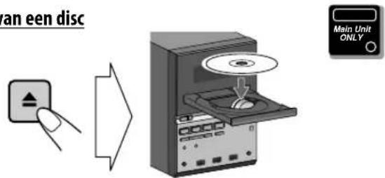 JVC CAUXG980 - Afspelen van een disc/USB- opslagapparatuur INFO - 1