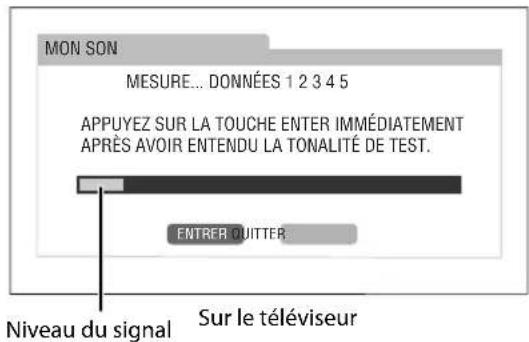 JVC CAUXG980 - Démarrez la mesure. - 2
