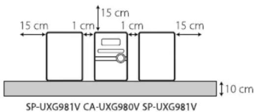JVC CAUXG980 - Attenzione: Per una corretta ventilazione - 1