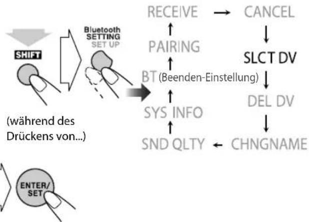 JVC CAUXG980 - Wählen Sie „SLCT DV (Select device)“. - 1