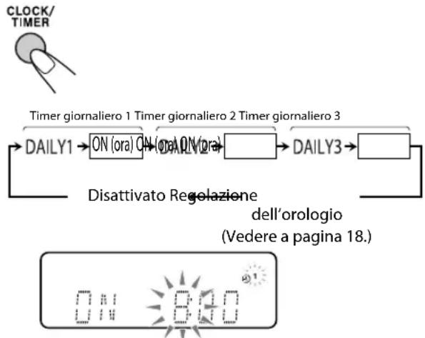 JVC CAUXG980 - All'istante della disattivazione - 1