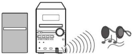 JVC CAUXG980 - Écoute de musique en utilisant un casque d'écoute Bluetooth - 1