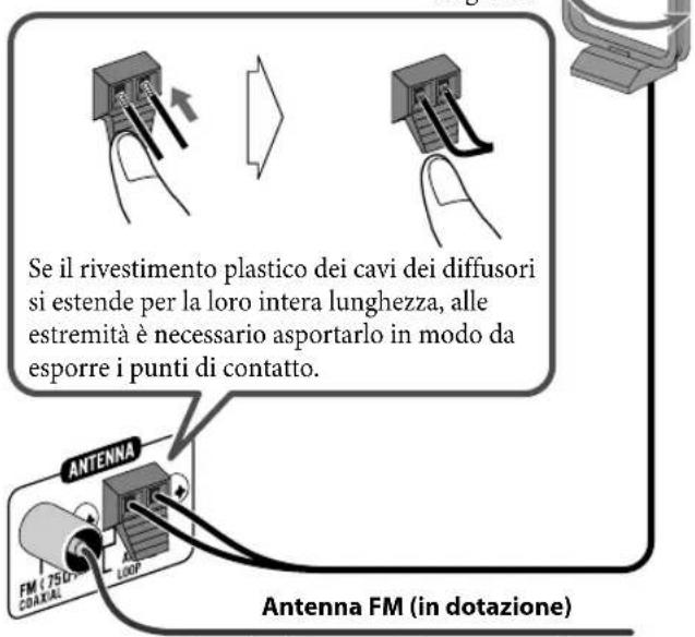 JVC CAUXG980 - ① Antenna AM/FM - 2