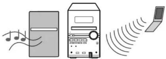 JVC CAUXG980 - Luisteren naar een Bluetooth audiospeler - 1